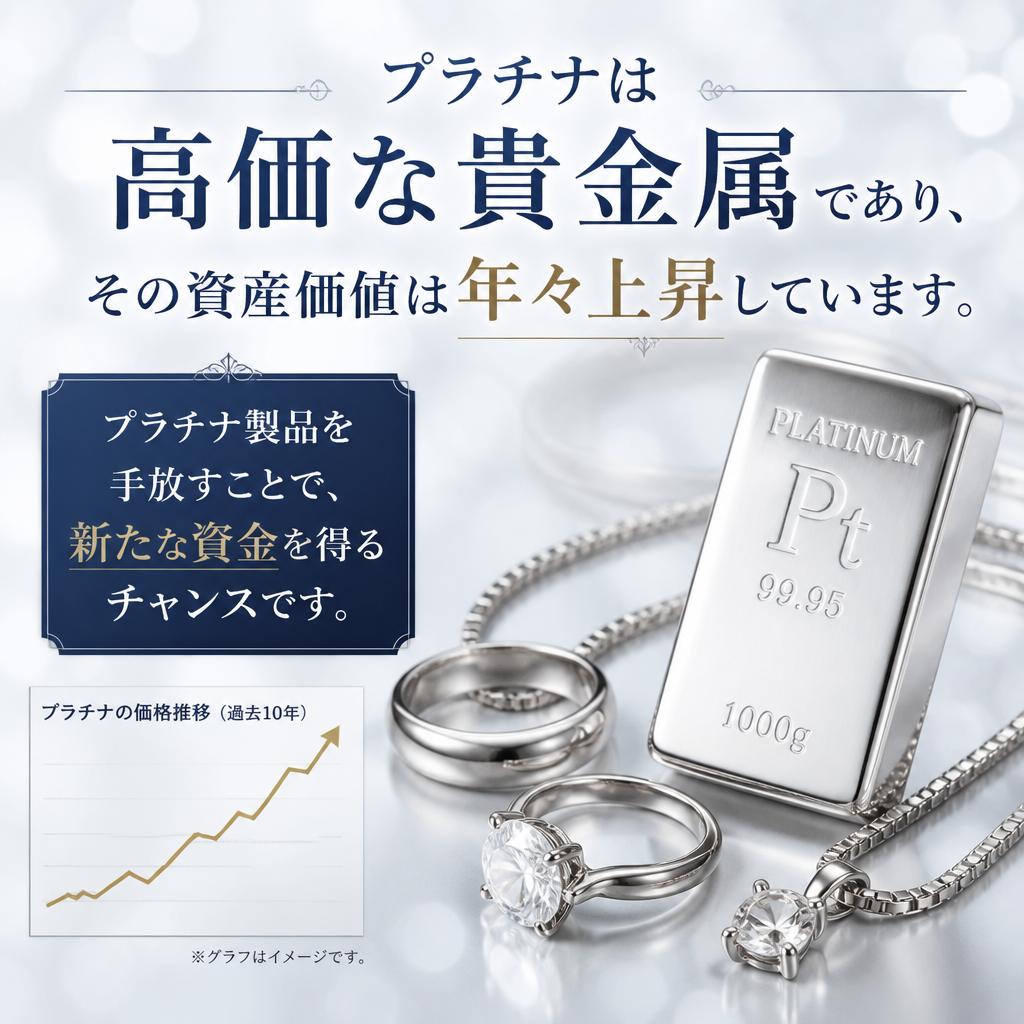 プラチナ買取の魅力